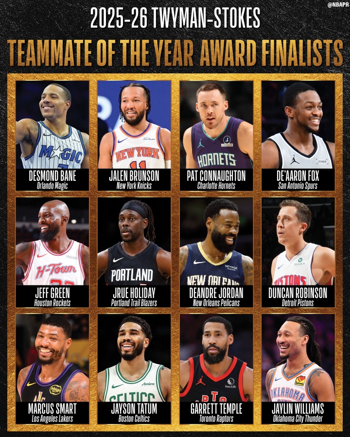 世界杯客户端升级说明-最佳队友奖候选：塔图姆&amp;福克斯&amp;斯玛特&amp;杰夫·格林&amp;霍勒迪等12人